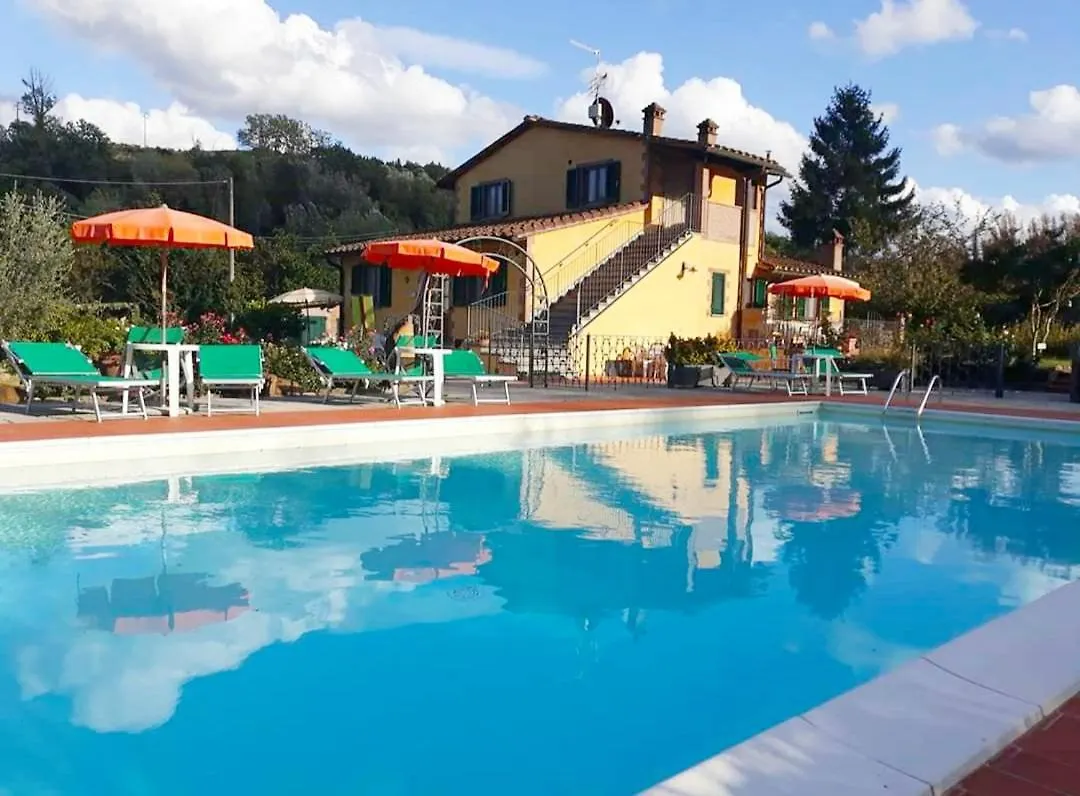 Casa Elisa Apartment Montaione
