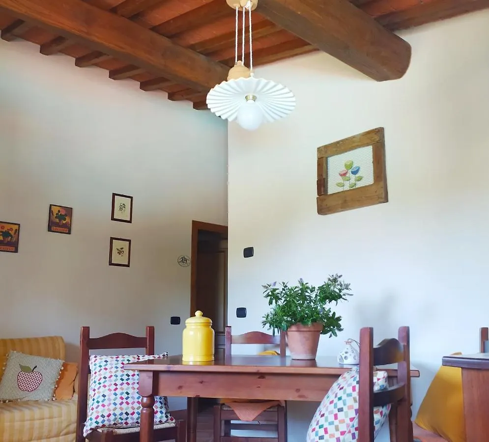 Casa Elisa Apartment Montaione