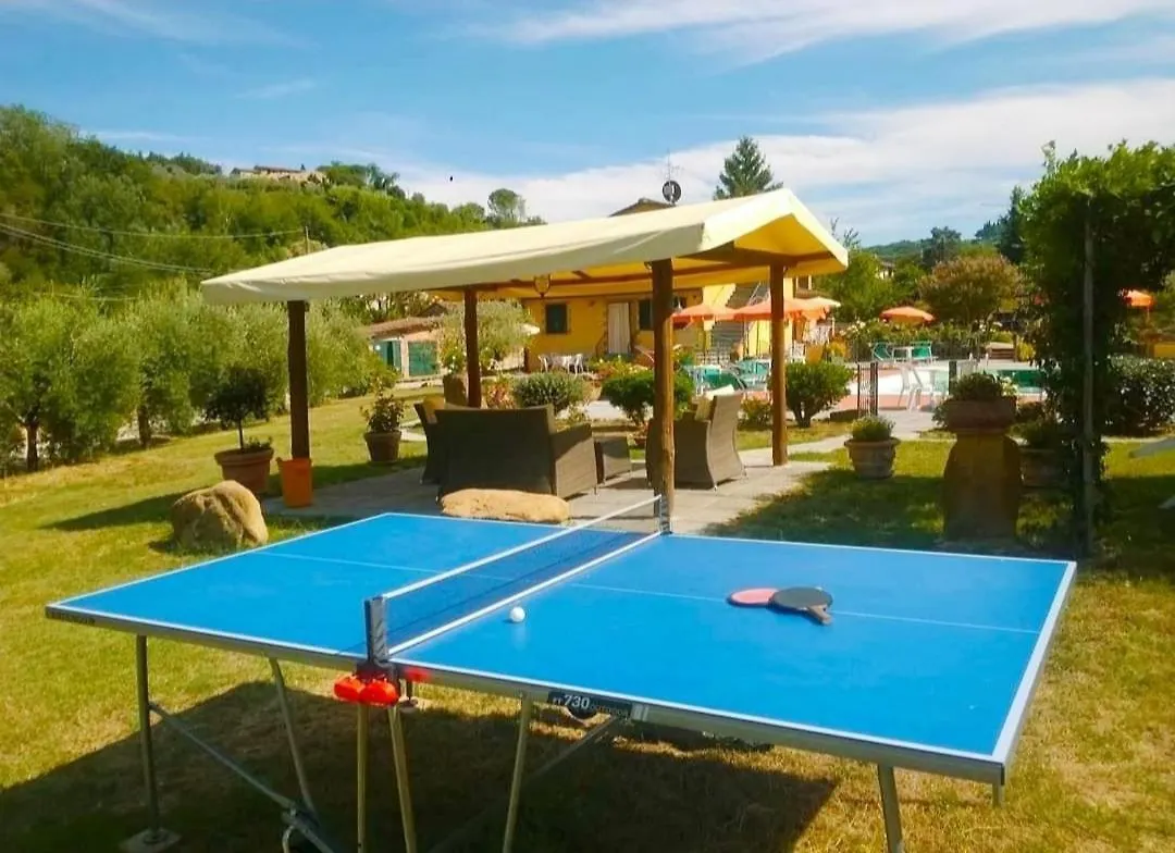 Casa Elisa Apartment Montaione Italy
