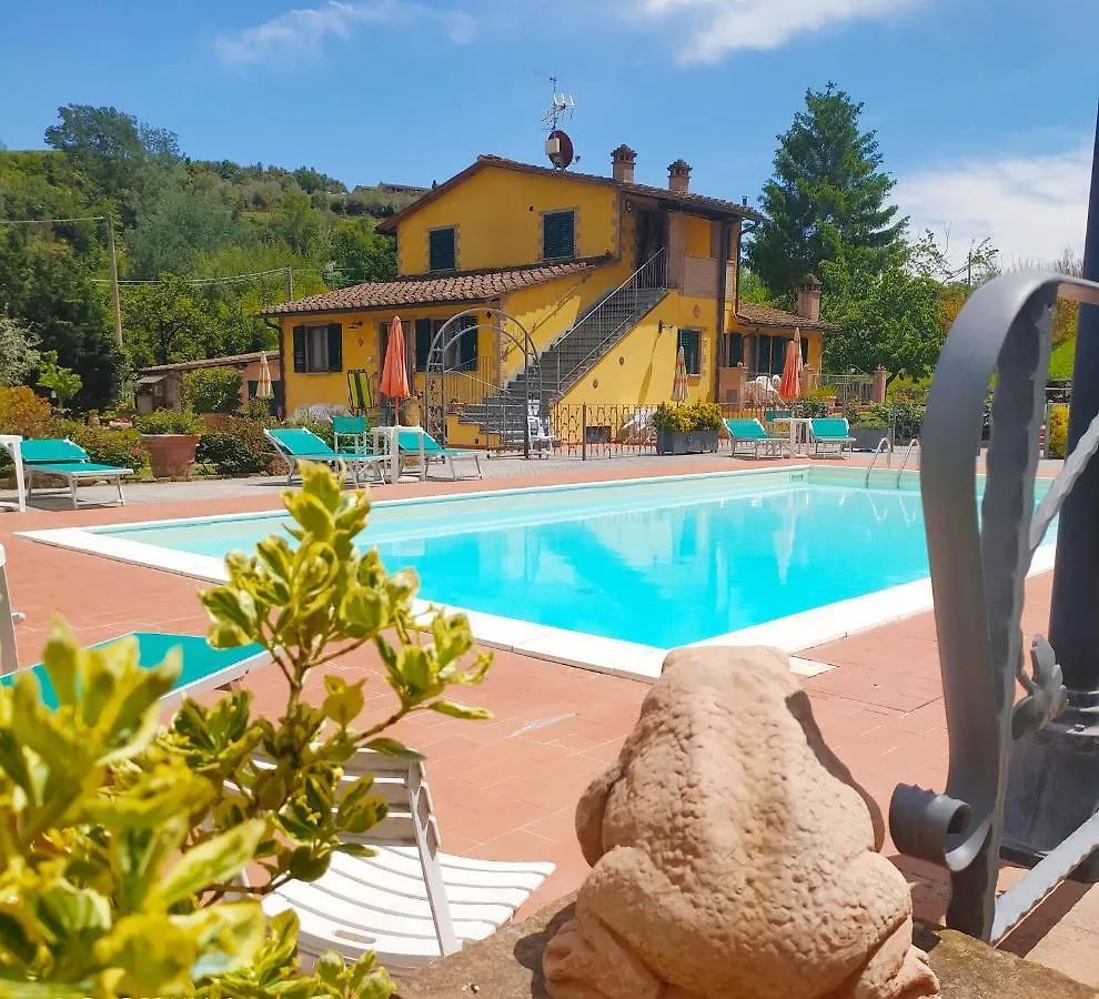 Casa Elisa location