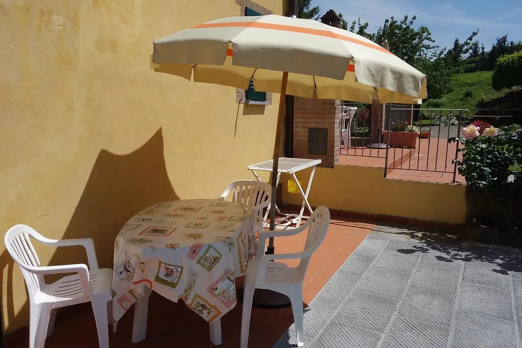 Casa Elisa Apartment Montaione 0*,  Italy