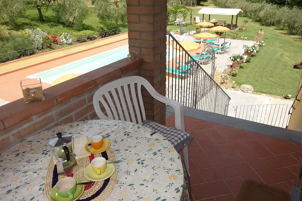 Casa Elisa Apartment Montaione Italy