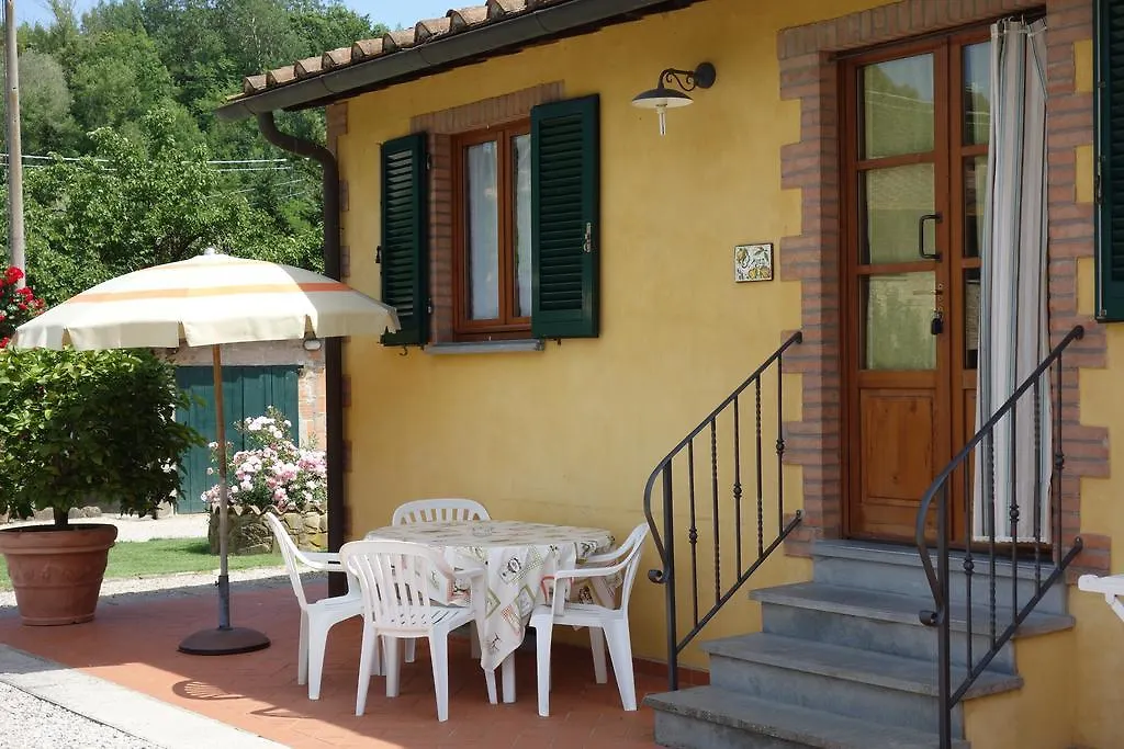 Casa Elisa Apartment Montaione