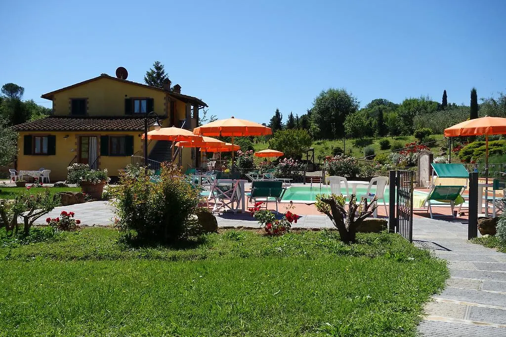 Casa Elisa Apartment Montaione