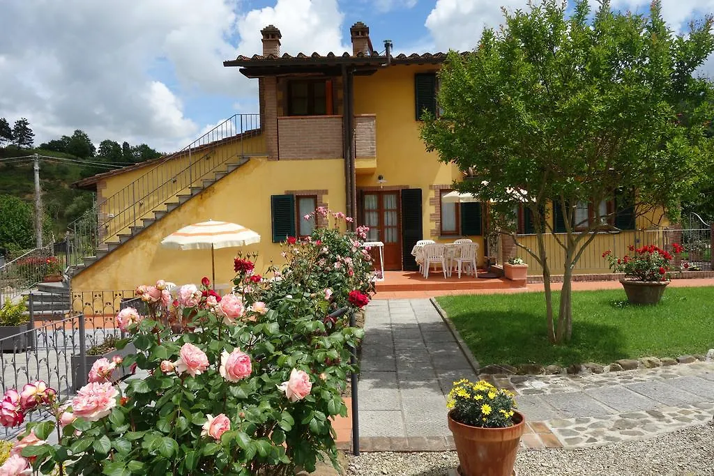 Casa Elisa Apartment Montaione