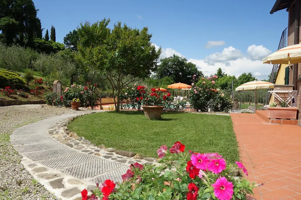 Casa Elisa Apartment Montaione Italy