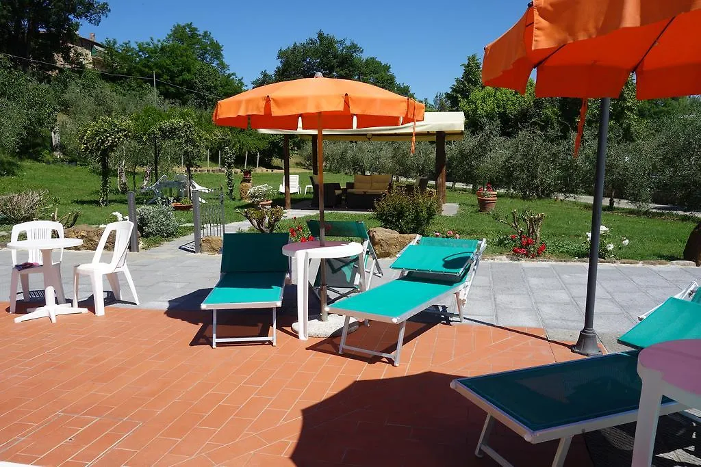 Casa Elisa Apartment Montaione