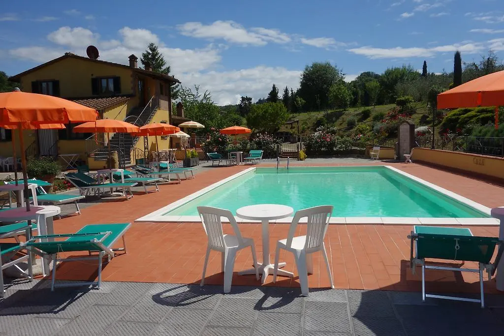 Casa Elisa Apartment Montaione