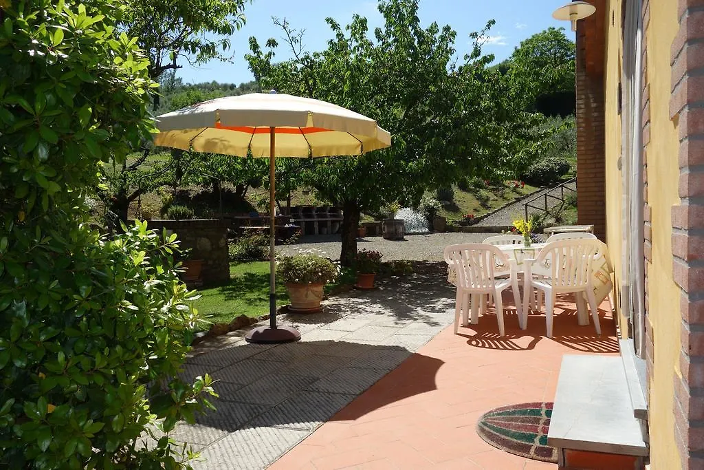 Casa Elisa Apartment Montaione