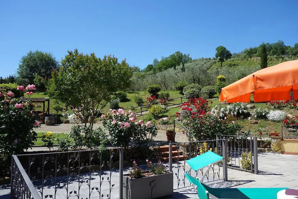 Casa Elisa Apartment Montaione Italy