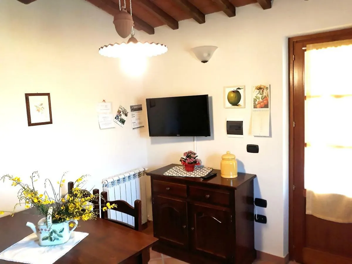 Casa Elisa Apartment Montaione 0*,  Italy
