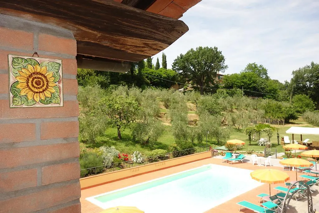 Ferienwohnung Casa Elisa Montaione