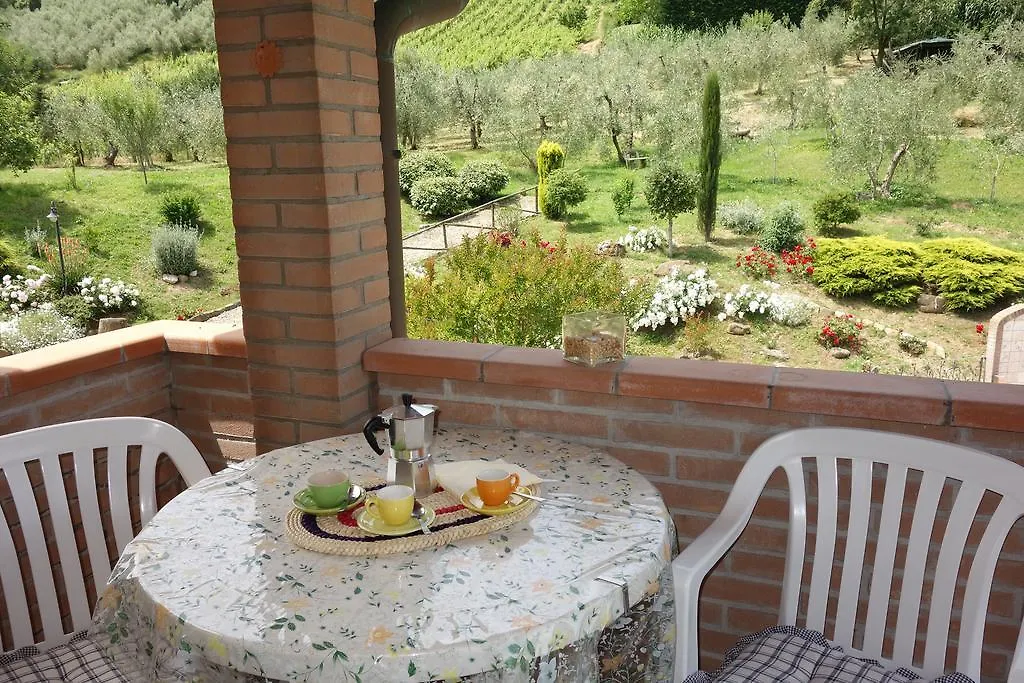 Ferienwohnung Casa Elisa Montaione Apartment