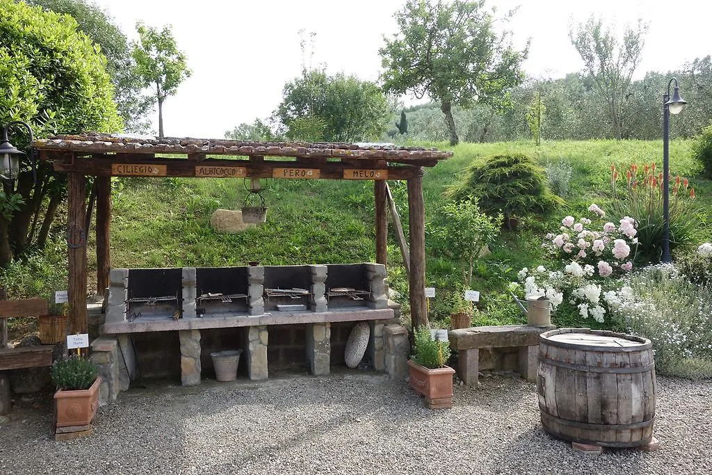 Ferienwohnung Casa Elisa Montaione Italien